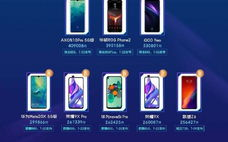 手机排行榜5g,性能与创新的巅峰对决