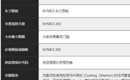wti原油是什么意思,美国西德克萨斯中质原油的基准与影响