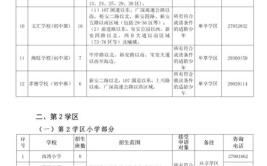 定西强生宾馆价目表查询电话,电话预约尽享优惠体验”