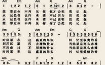 粤语歌曲陈炳坚歌词大意是什么寓意,坚守信念，勇往直前