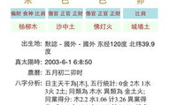 起名测八卦网,起名测八卦网助您寻得吉祥好名