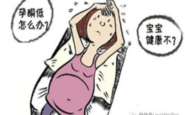 孕酮低吃什么补得快,饮食与药物双管齐下