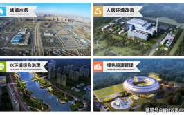 首创环保,引领绿色未来，构建生态和谐新篇章”