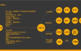 娱乐吃瓜风格分析怎么写,吃瓜背后的故事与现象解析