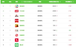 揭开瑰异画风的奥秘：五部被曲解的动画佳作举荐-“伊娃·格林”为艺术献身的6部黄暴片子毫无下限、标准拉满，被画风劝退的动画佳作举荐：你必需试验的特殊作品