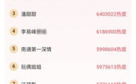 今日吃瓜每日更新,新鲜热辣事件盘点，每日更新，不容错过！