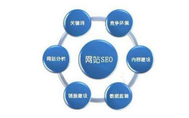 seo外链,提升网站排名的关键步骤n2. 高质量外链建设指南：如何获取权威链接n3. 外链发布技巧：有效提升网站流量的秘诀n4. 外链类型解析：不同外链对SEO的影响n5. 外链优化实战：案例分析及优化技巧分享n6. 外链与内容营销：如何实现SEO与内容的双赢n7. 外链监测与维护：确保SEO效果持续稳定的策略n8. 外链建设误区：避免这些错误，提升SEO效果n9. 外链优化工具推荐：高效管理外链的利器n10. 外链策略调整：根据搜索引擎算法变化优化外链